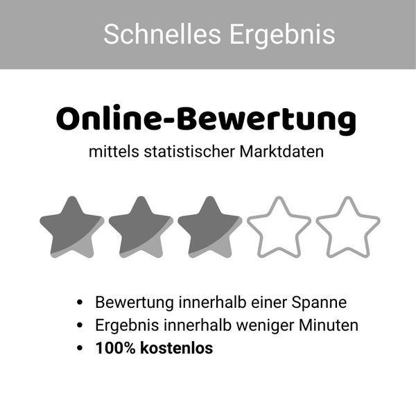 Online-Bewertung